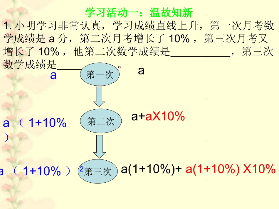 一元二次方程与实际问题---平均变化率问题_第2页