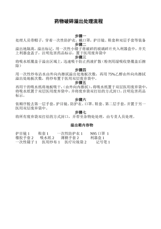 化疗药溢出处理程序