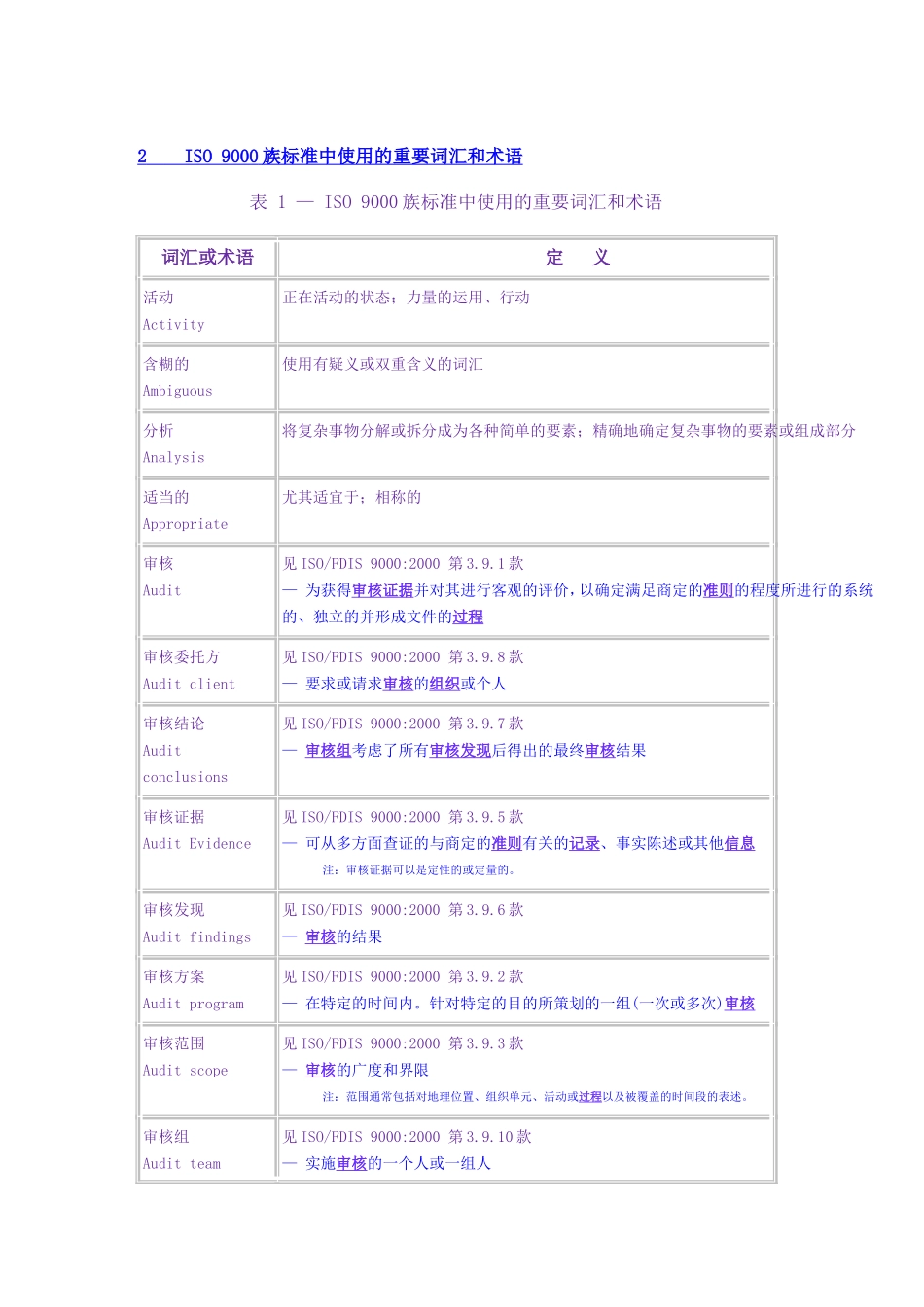 关于ISO-90012000和ISO-90042000中使用的术语的指南_第2页