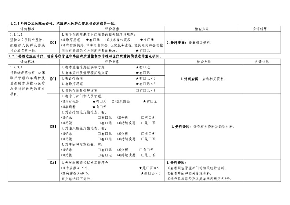 三级医院评审医务科负责部分_第2页