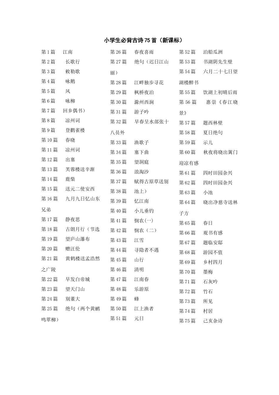 小学生必背古诗词75篇_第1页