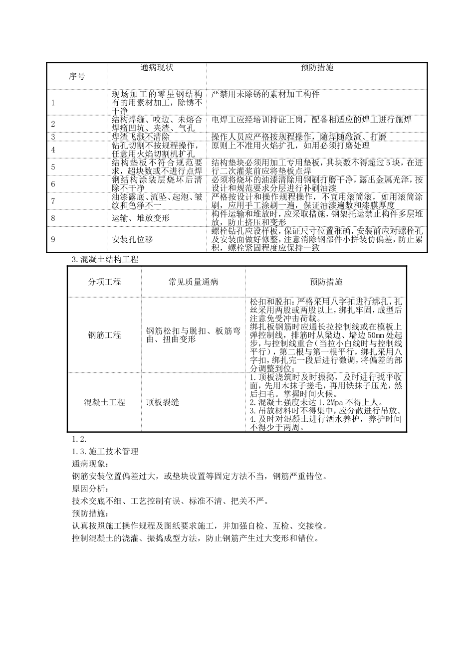 加固质量通病_第3页