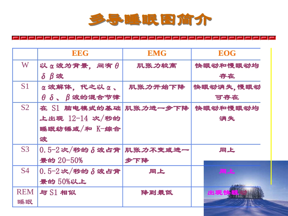 睡眠障碍--zhuguocheng_第3页