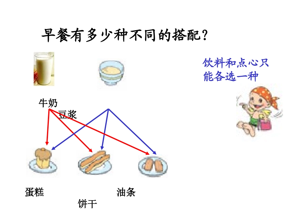 人教版三年级上册数学广角《搭配中的数学问题》_第2页