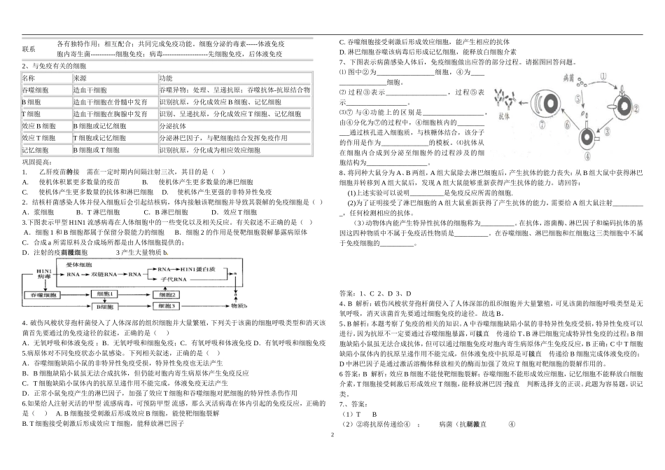 体液免疫和细胞免疫_第2页