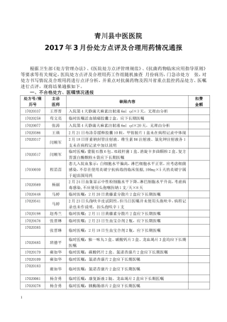 处方点评通报2017年3月