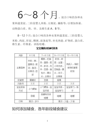 宝宝辅食食谱