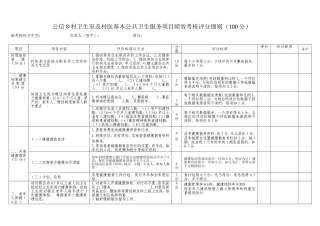 公信乡村卫生室及村医基本公共卫生服务项目绩效考核评分细则(100分)