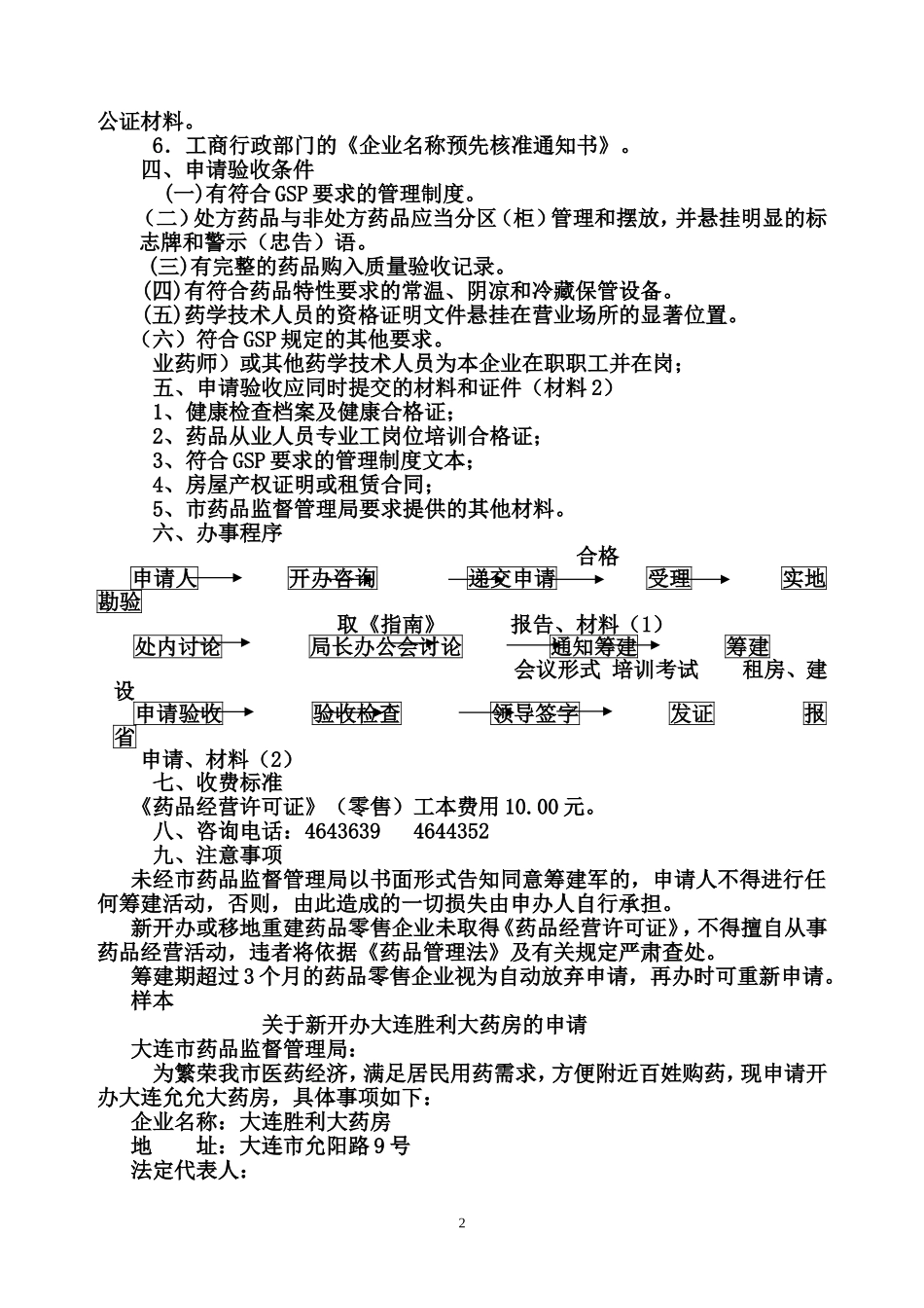 申办开药店的手续与流程_第2页