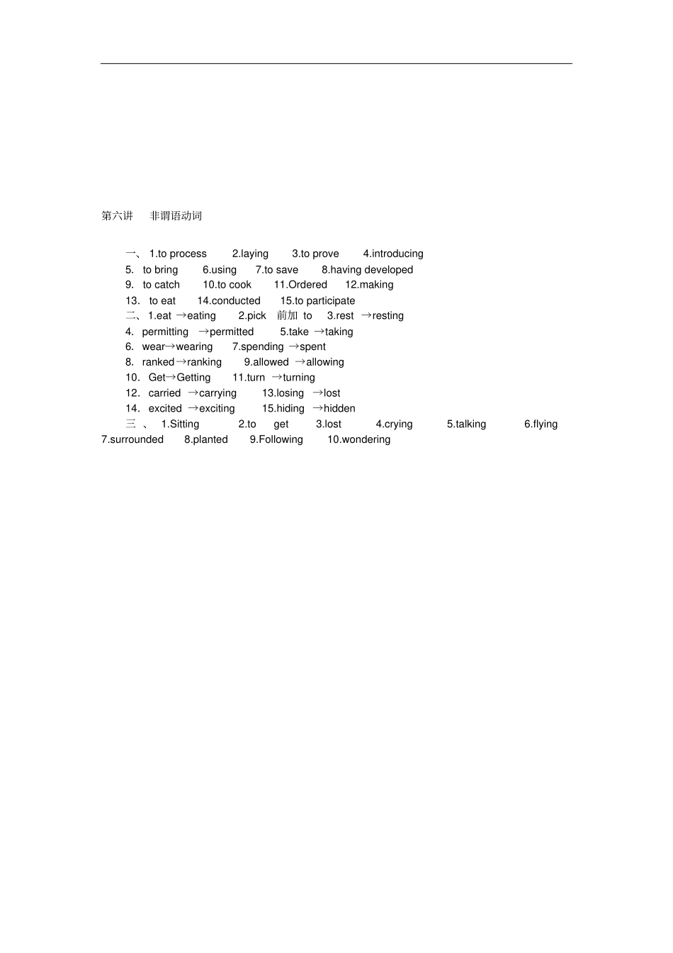 2019年高考英语总复习语法专题非谓语动词实战演练新人教版_第3页