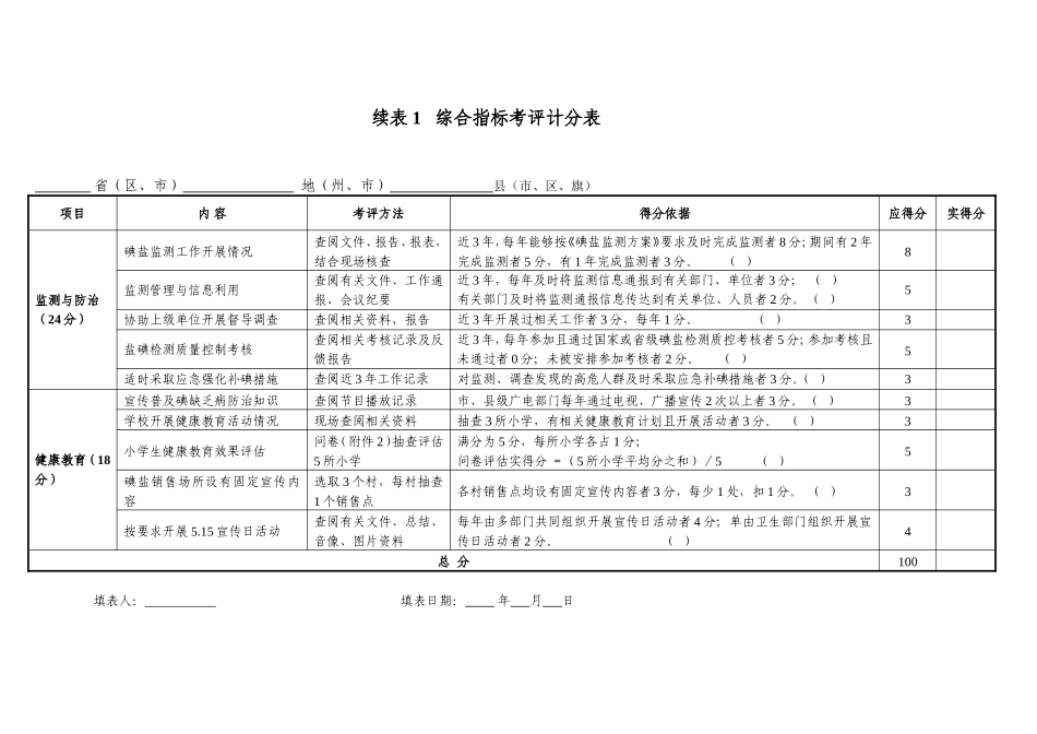 实现消除碘缺乏病目标级考核评价填报表_第2页