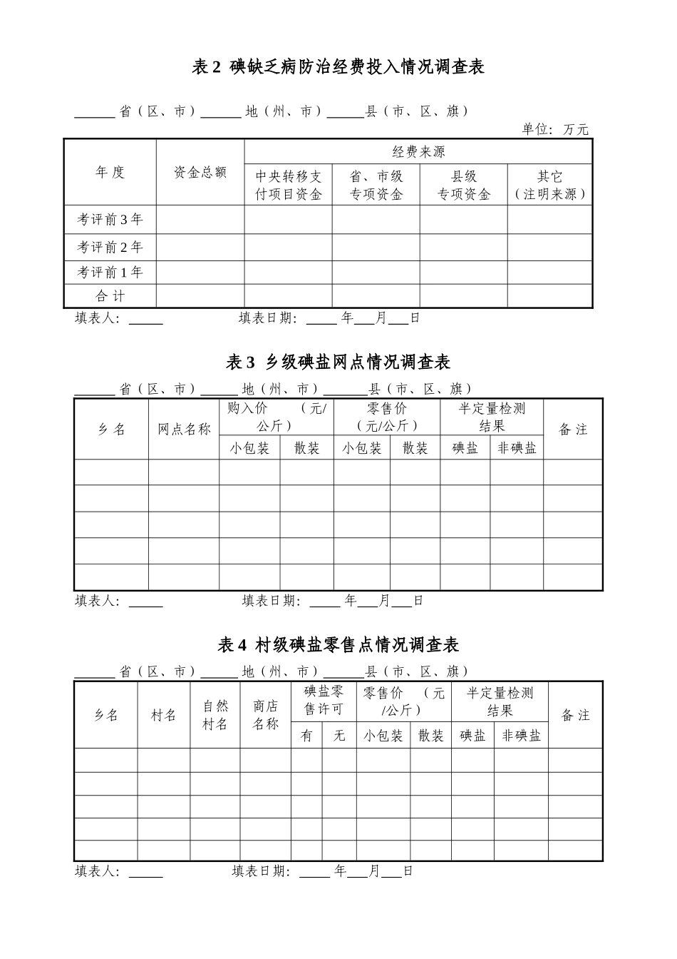 实现消除碘缺乏病目标级考核评价填报表_第3页