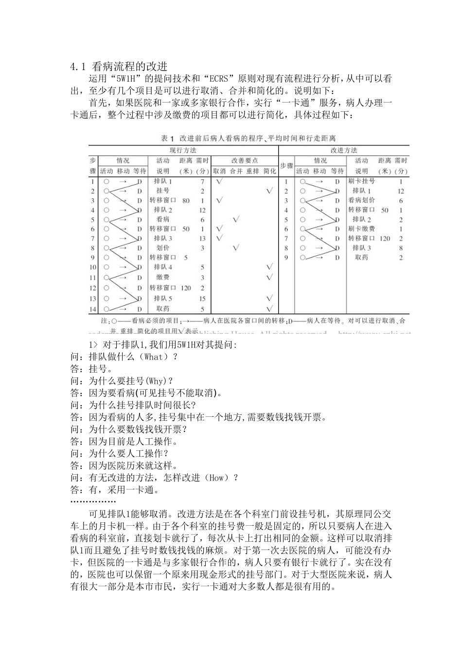 工业工程在大型医院的应用_第2页