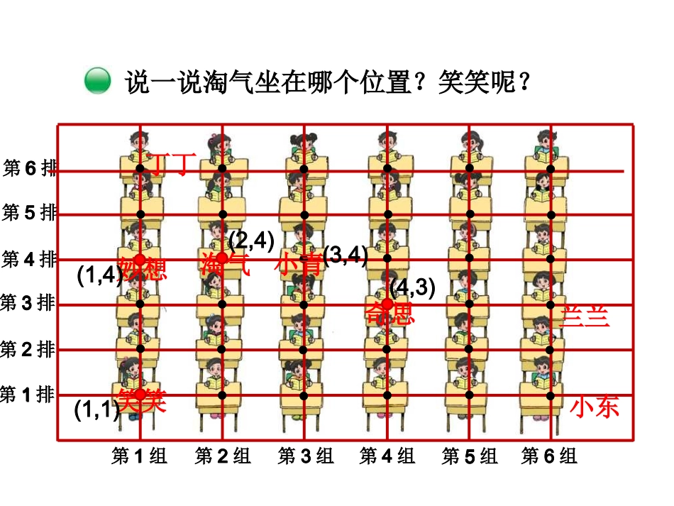 确定位置魏艳_第2页