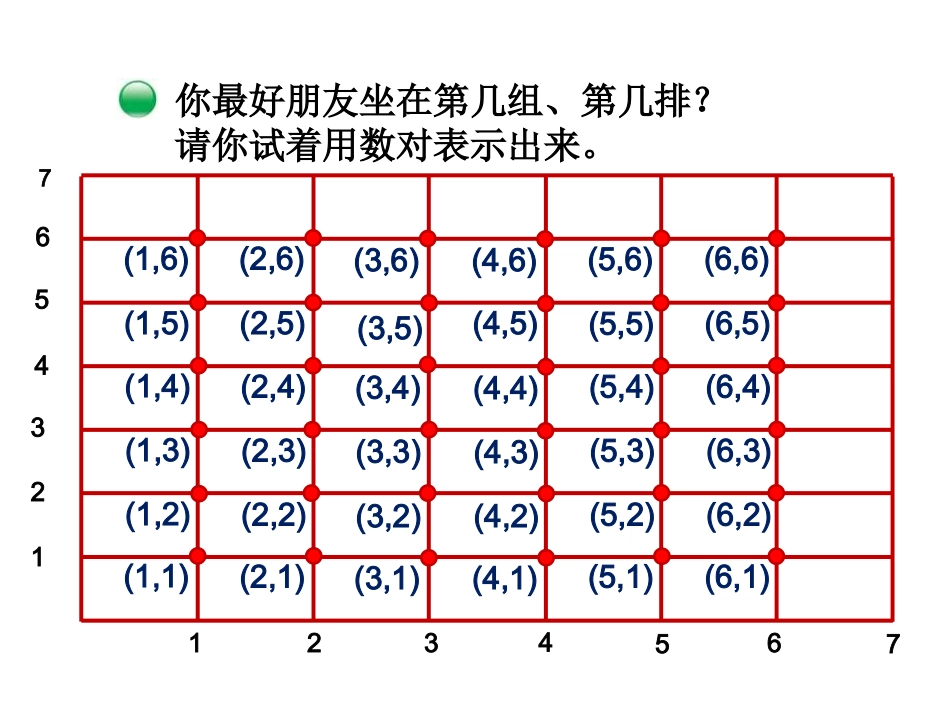 确定位置魏艳_第3页
