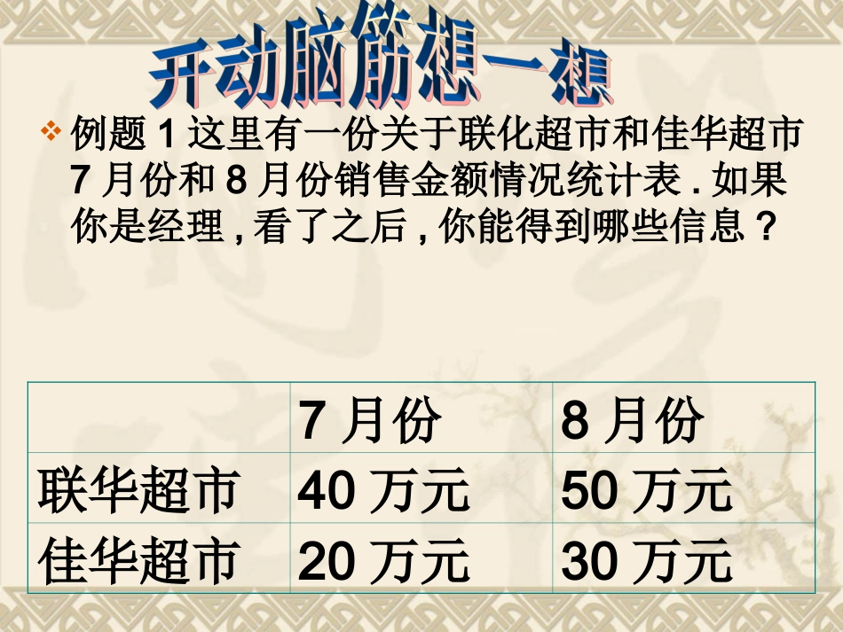 百分数的应用1_第2页