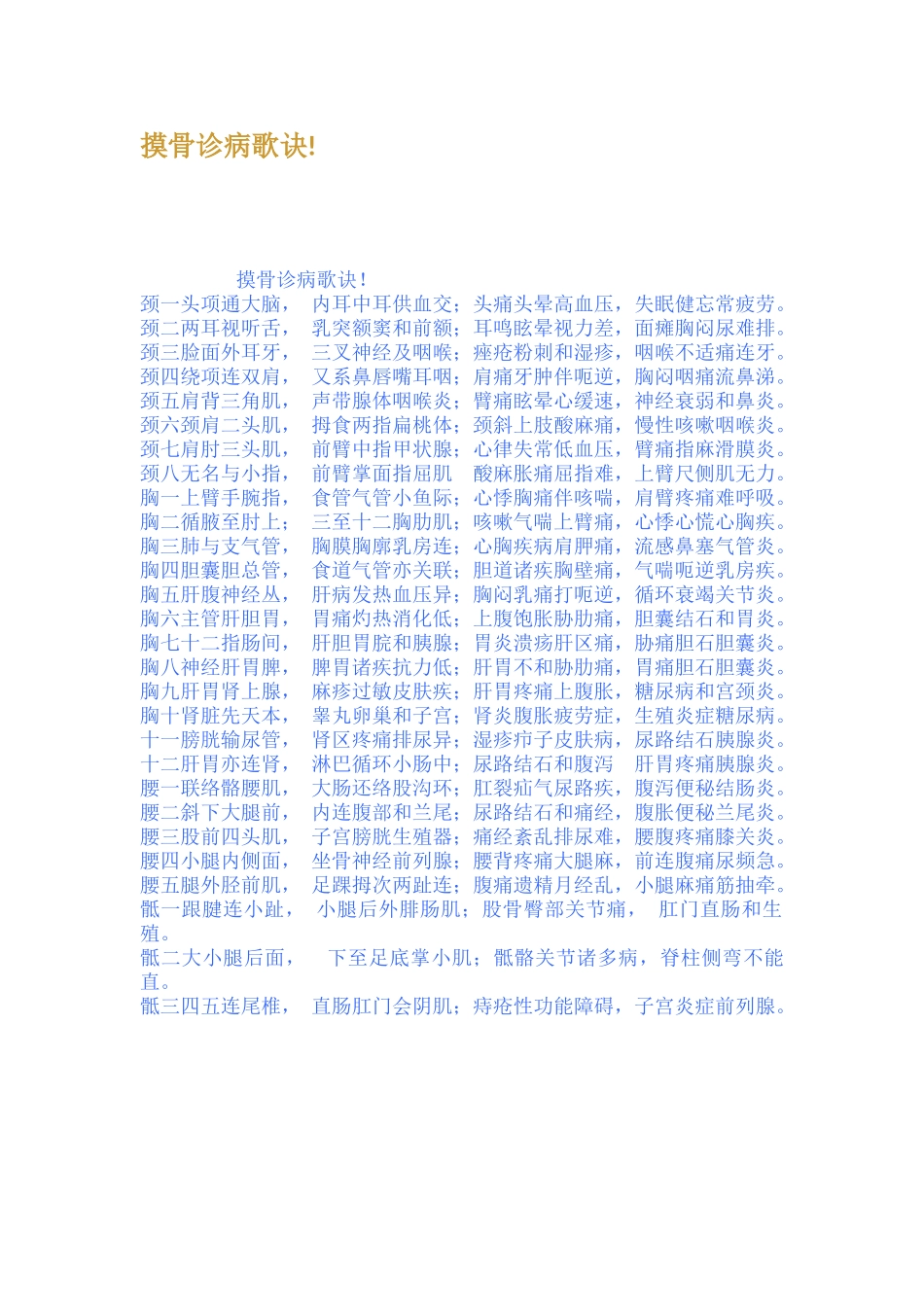 摸骨诊病歌诀_第1页