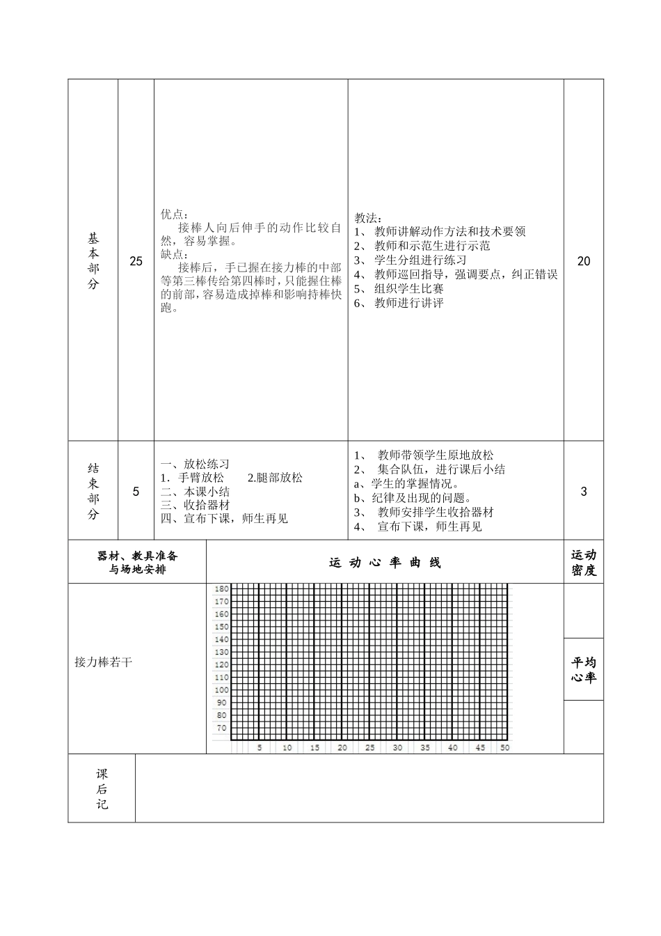 学习接力跑——上挑式接棒法_第2页