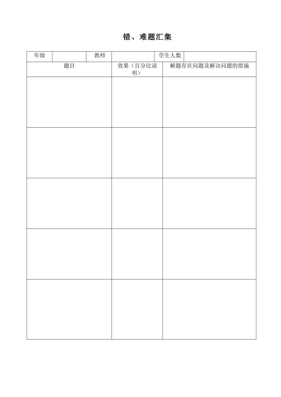 （数学科）拓展、错、难题汇集表_第2页