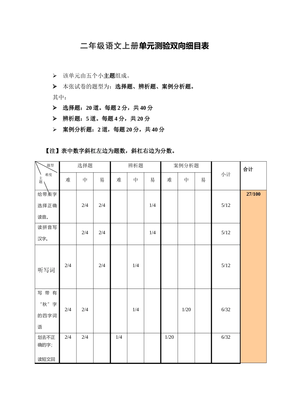 二年级语文上册gao_第1页