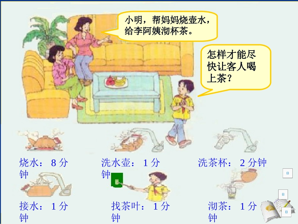《合理安排时间》课件_第3页