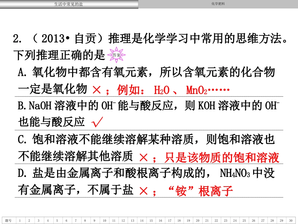 2014年中考一模复习·第十一单元《盐_化肥》真题练习(教师用)_第3页