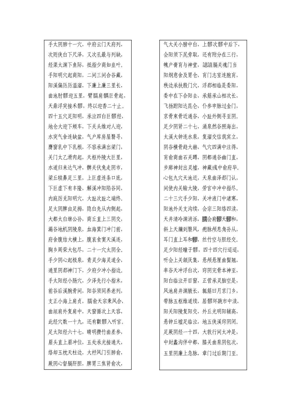 十二经脉歌诀(易记)_第1页