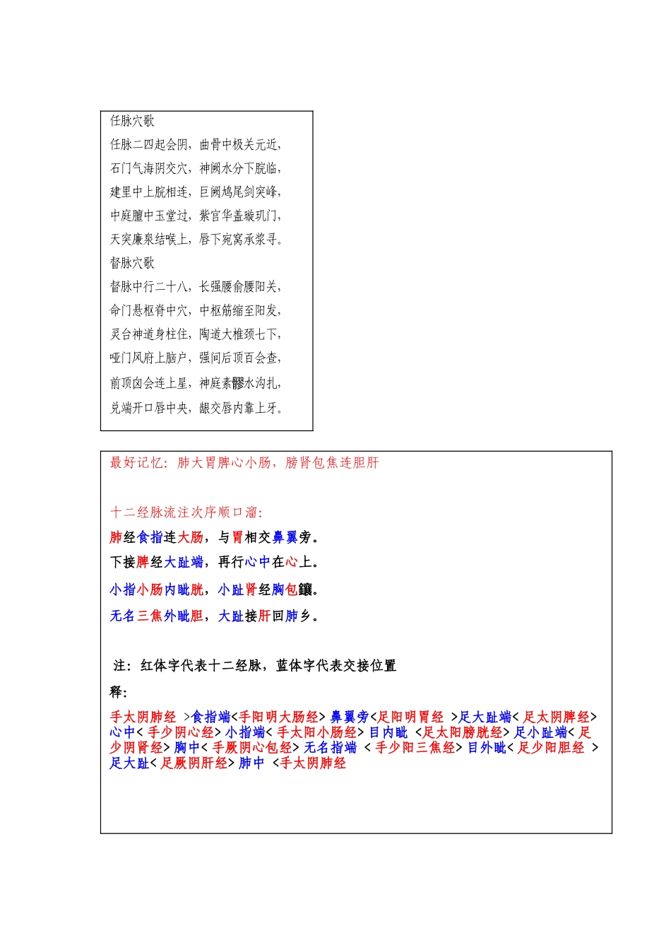 十二经脉歌诀(易记)_第2页