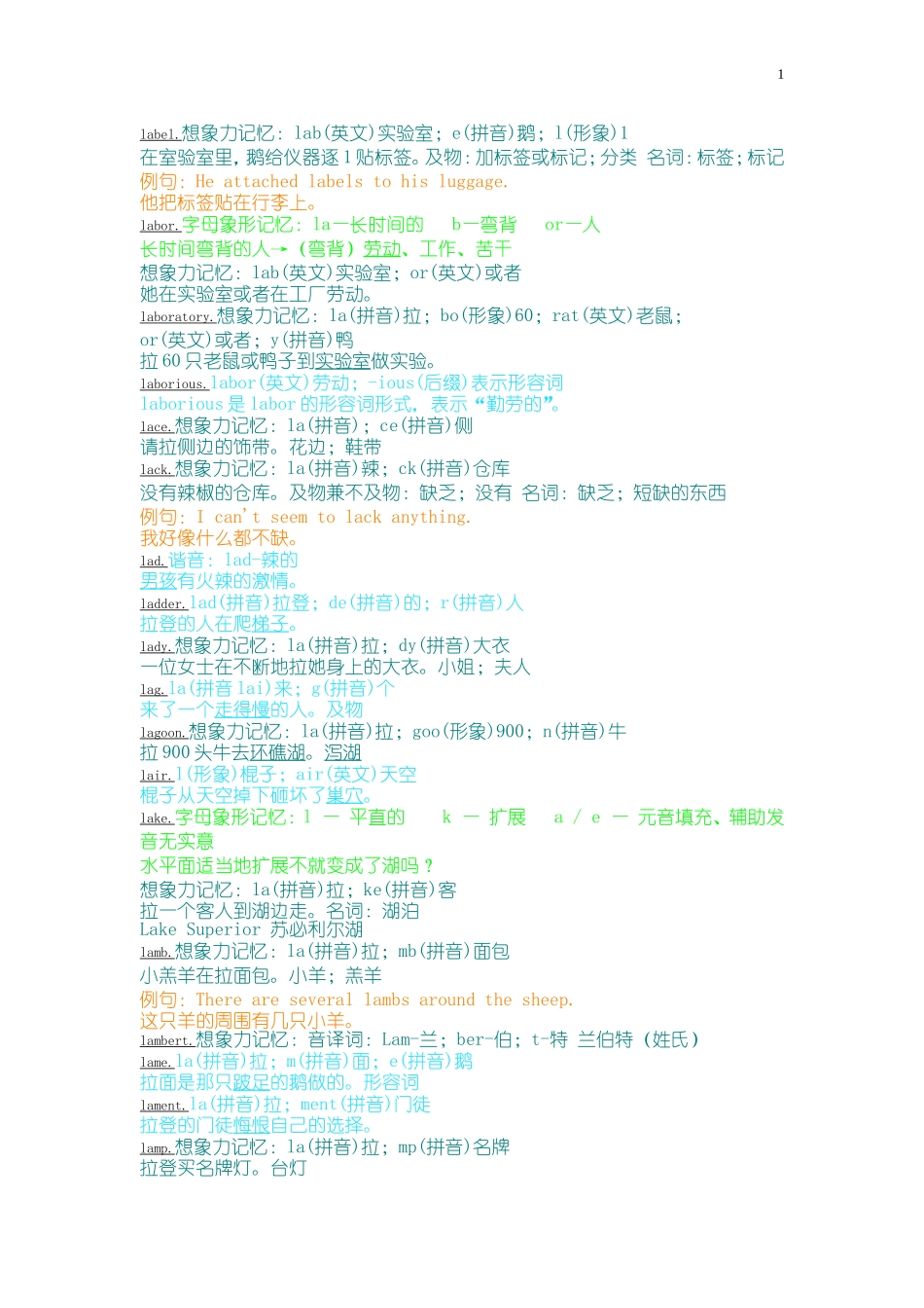 万词右脑光速图形图像记单词-最符合中国人习惯之方法l_第1页