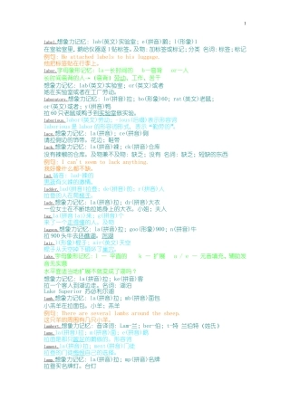 万词右脑光速图形图像记单词-最符合中国人习惯之方法l