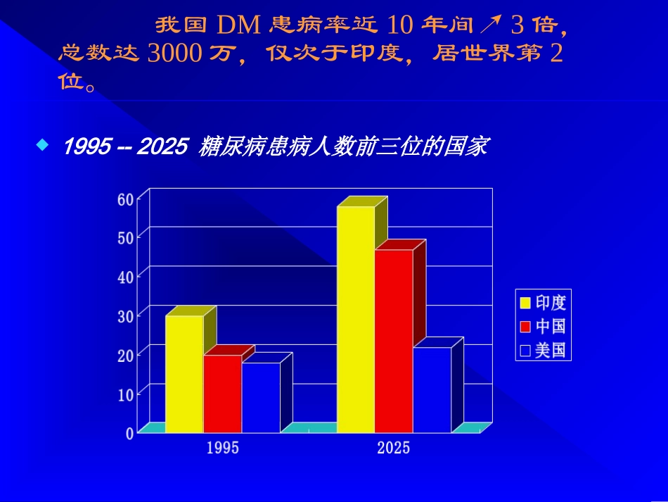 糖尿病及其并发症的诊治进展_第3页