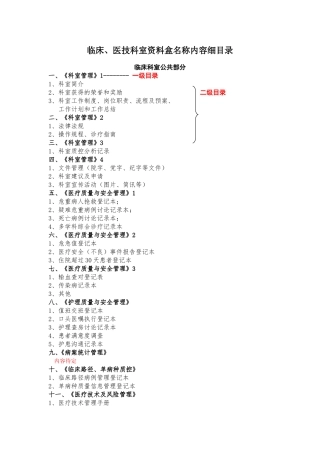 二级综合医院评审资料盒目录