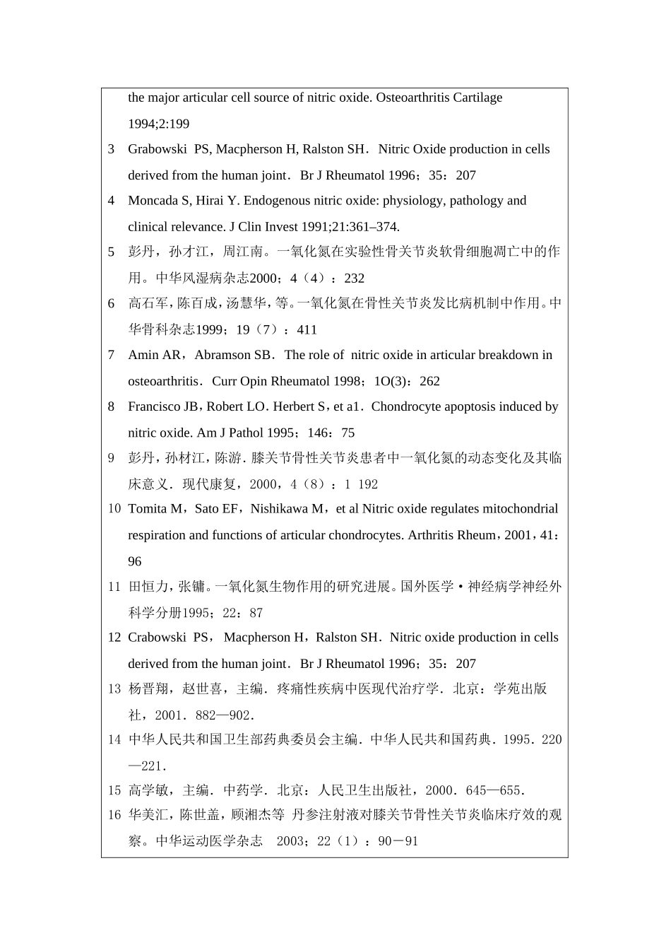 丹参对抑制膝关节骨性关节炎NO诱导软骨细胞凋亡及滑膜炎症的研究_第3页