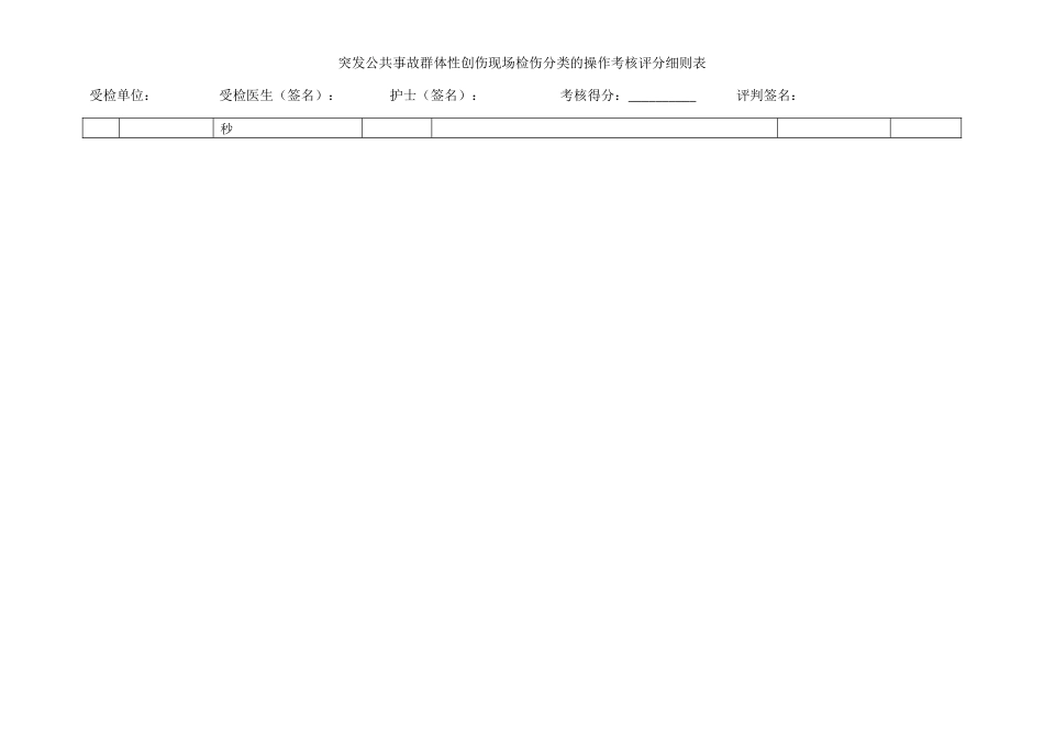 检伤分类考核标准_第3页