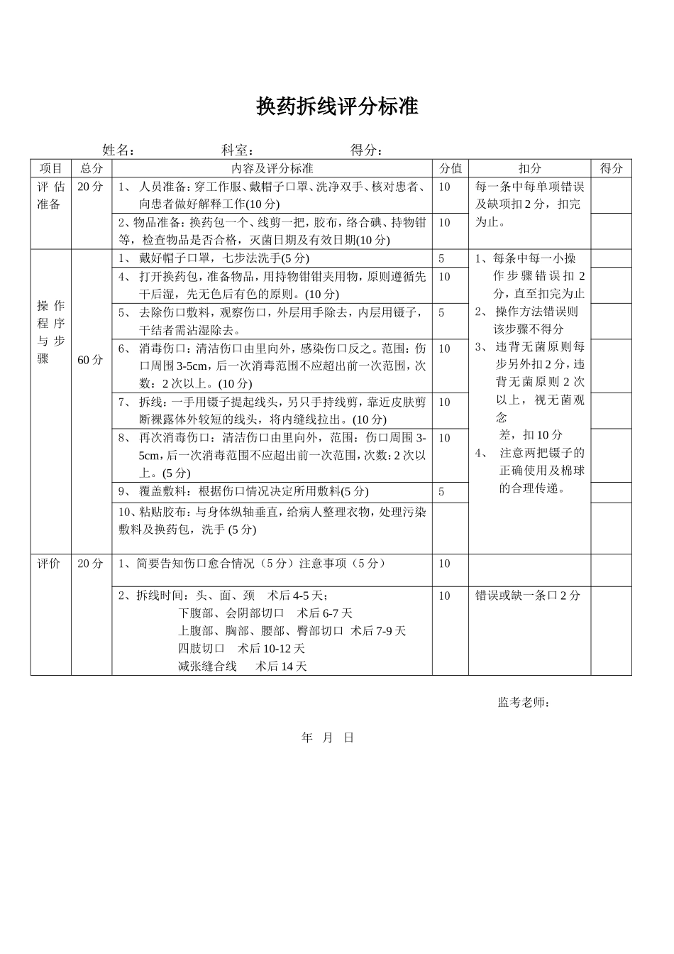 换药拆线评分标准_第1页