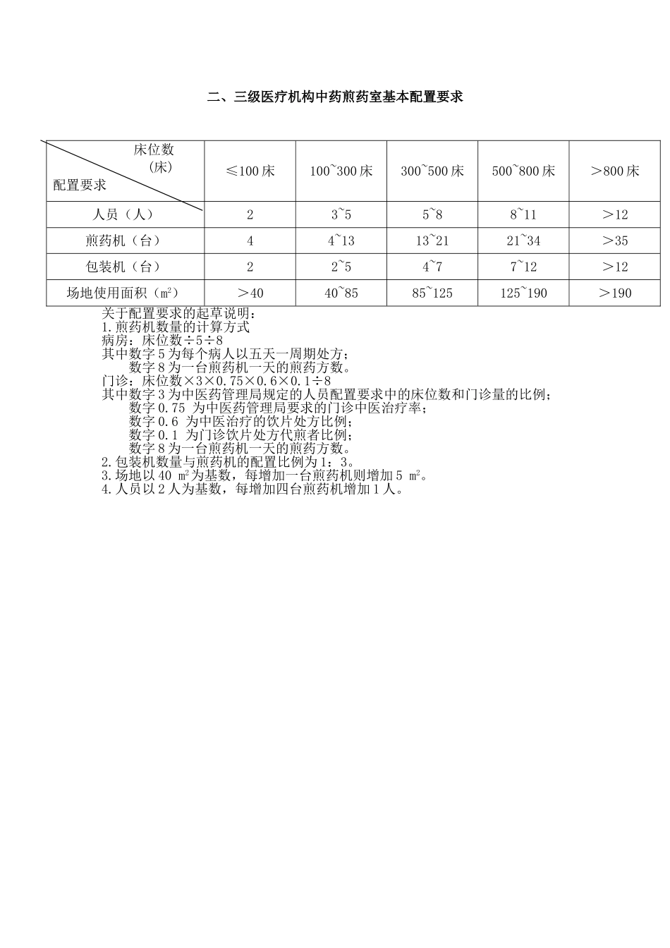 二级综合医院药剂科及煎药室基本标准_第3页
