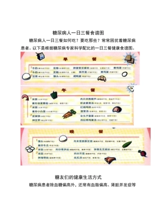 糖尿病人一日三餐食谱图