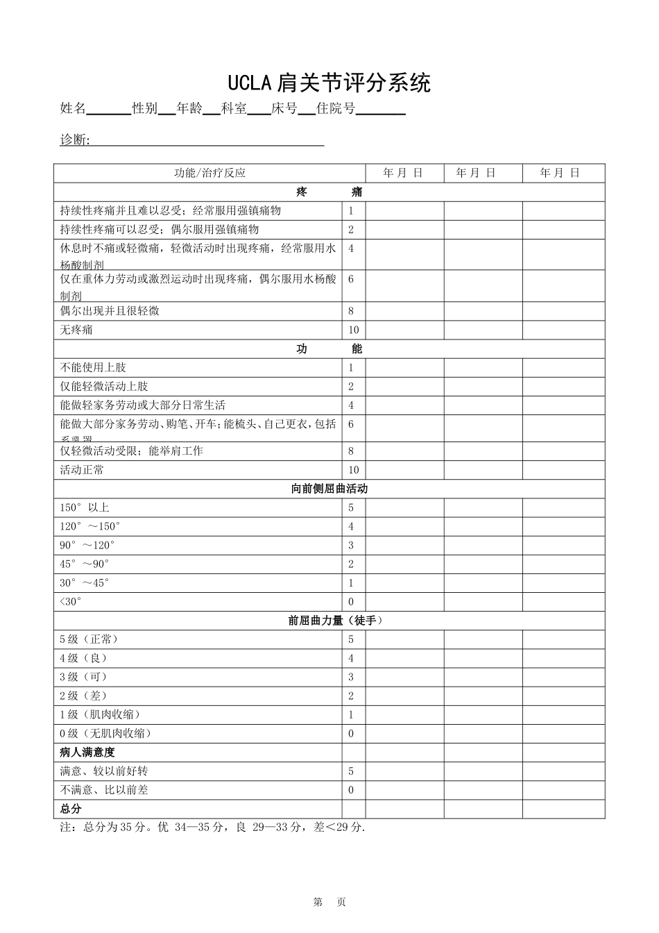 UCLA肩关节评分系统_第1页