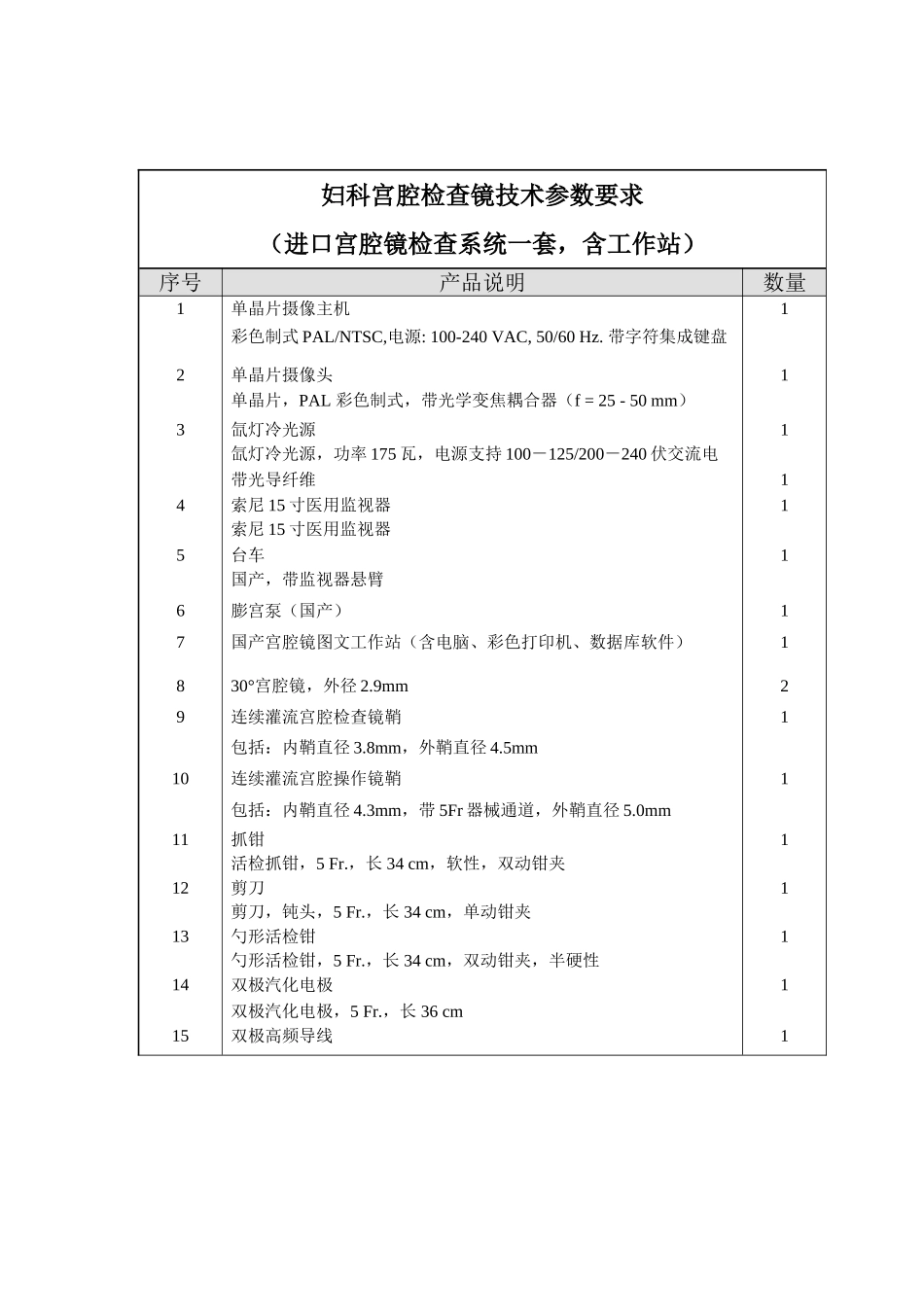 妇科宫腔检查镜技术参数要求_第1页