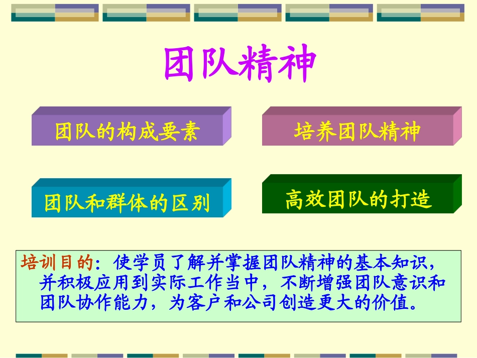 团队精神教材_第2页