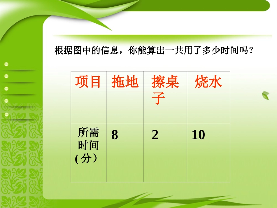 四年级上册数学广角沏茶问题-合理安排时间_第2页