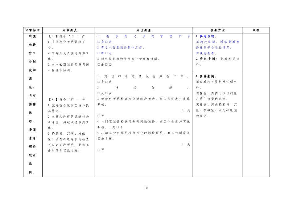 二甲医院评审督导文件第二章_第3页