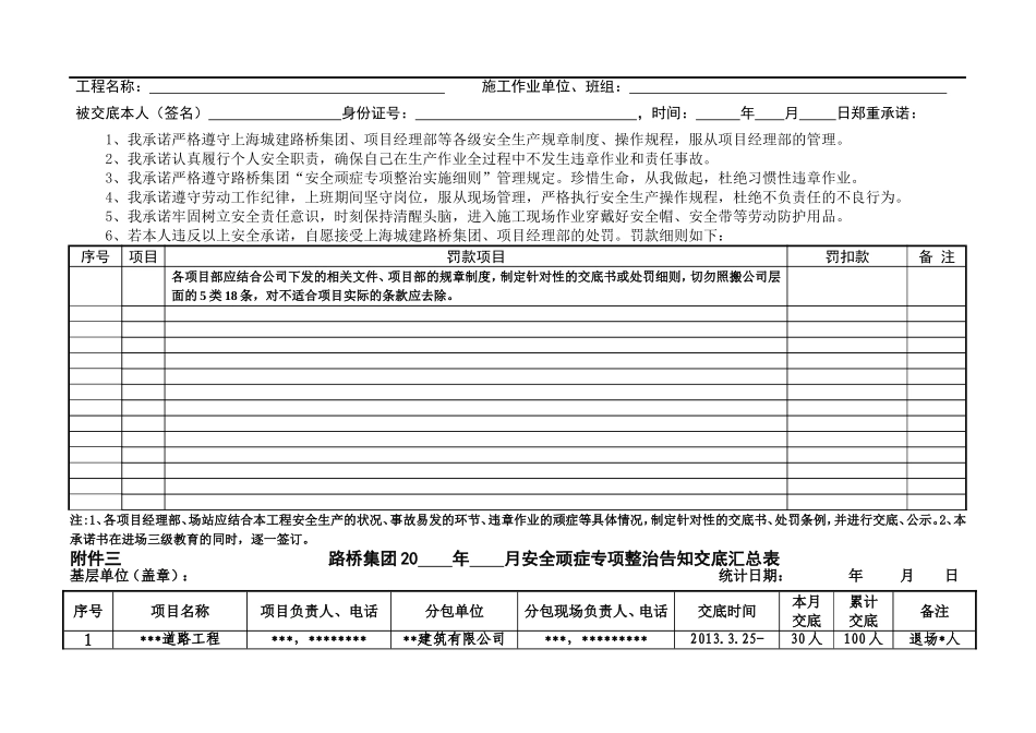 安全顽症专项整治处罚附-62_第2页