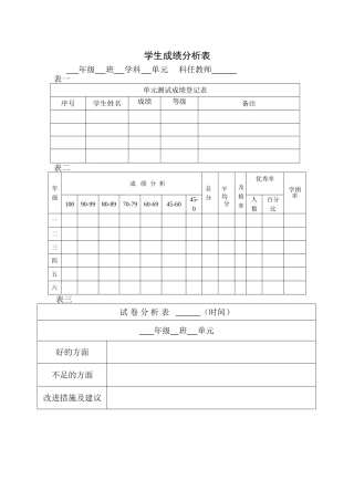 海山希望小学成绩分析表