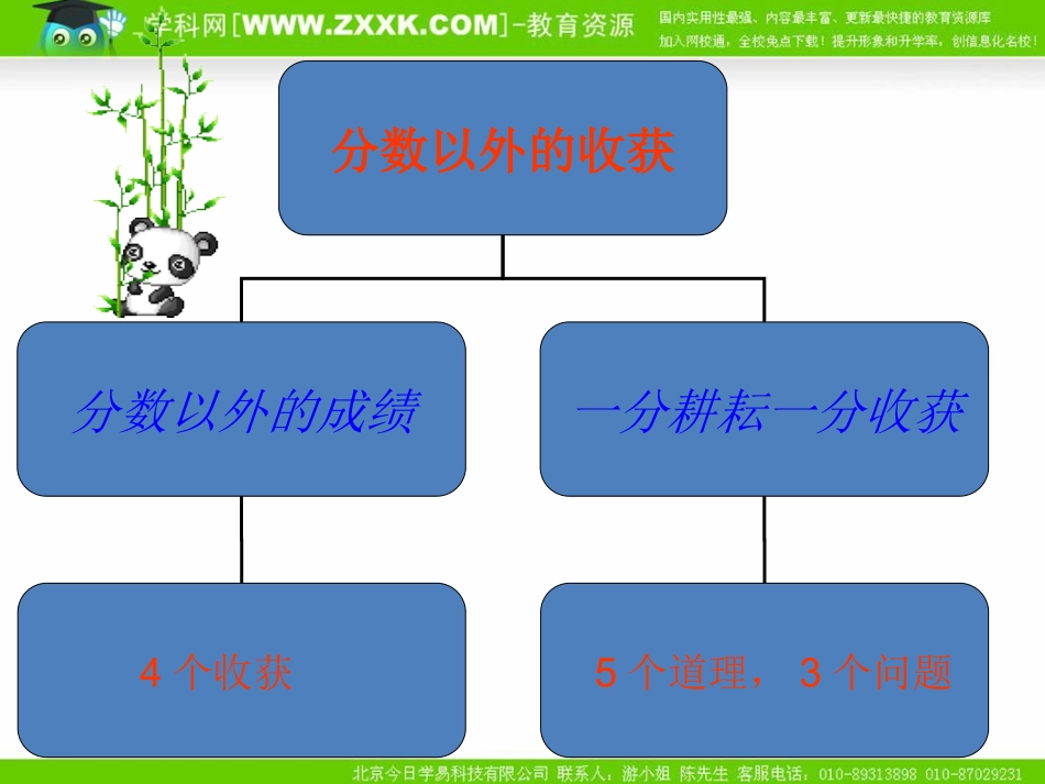 七年级上第十四课《分数之外的收获》_第3页