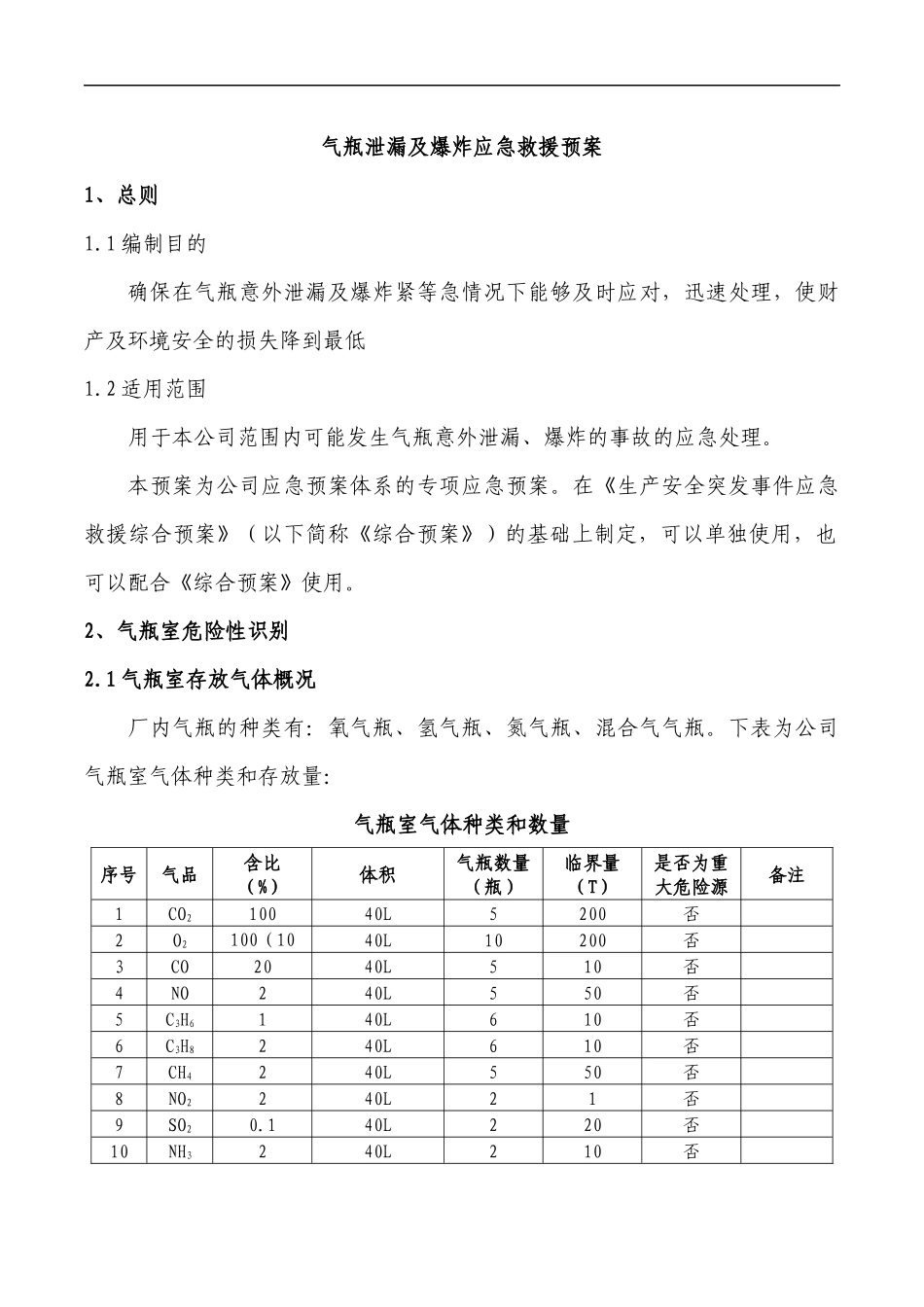 气瓶泄漏及爆炸应急救援预案_第1页