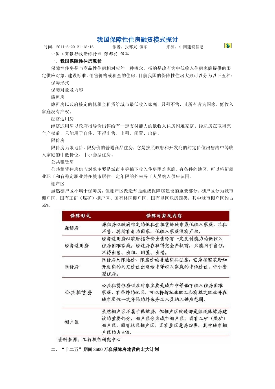 我国保障性住房融资模式探讨_第1页
