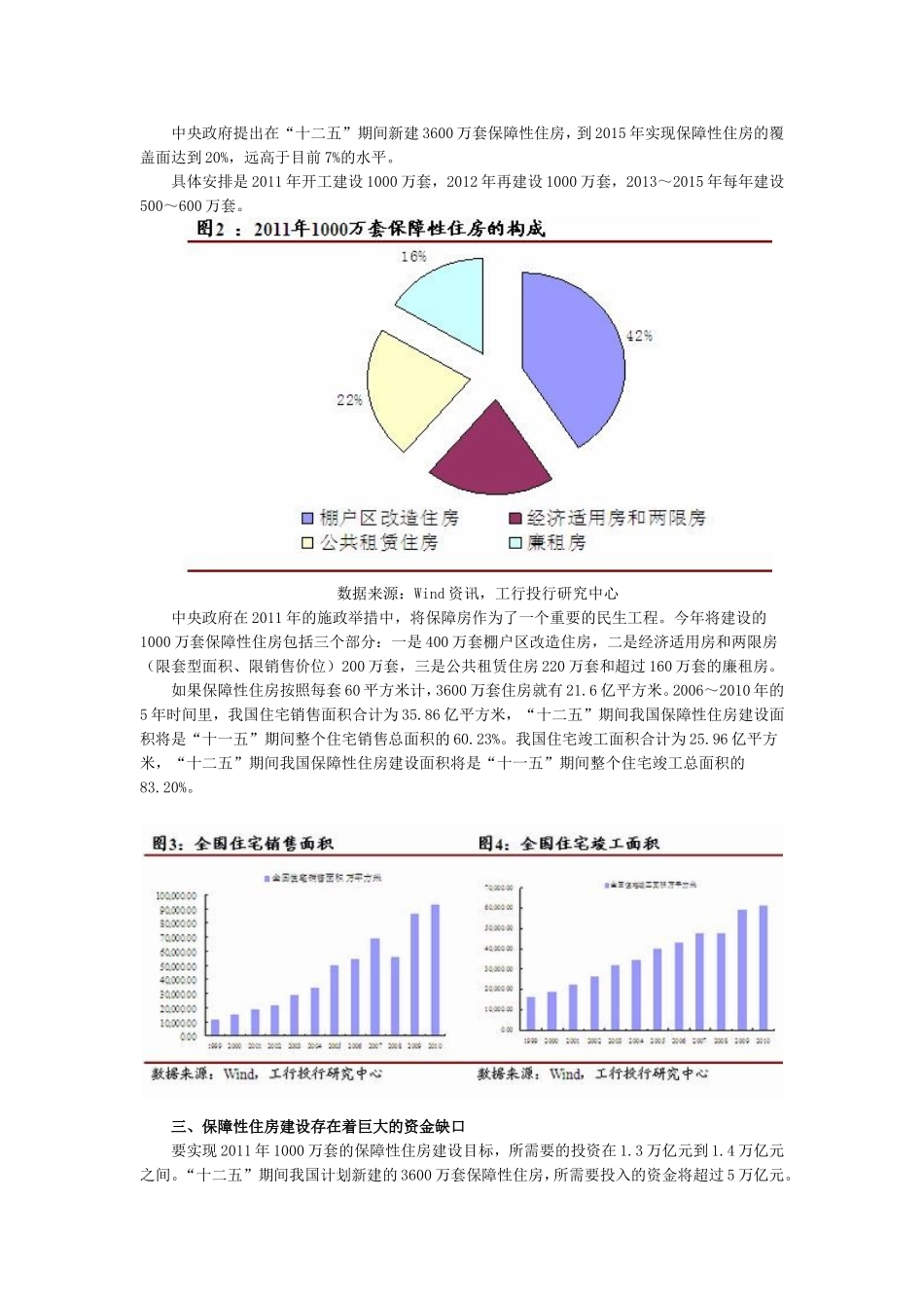 我国保障性住房融资模式探讨_第2页