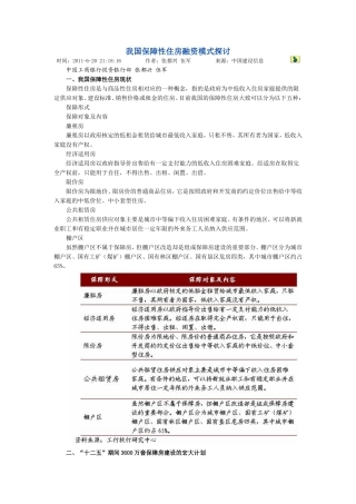 我国保障性住房融资模式探讨