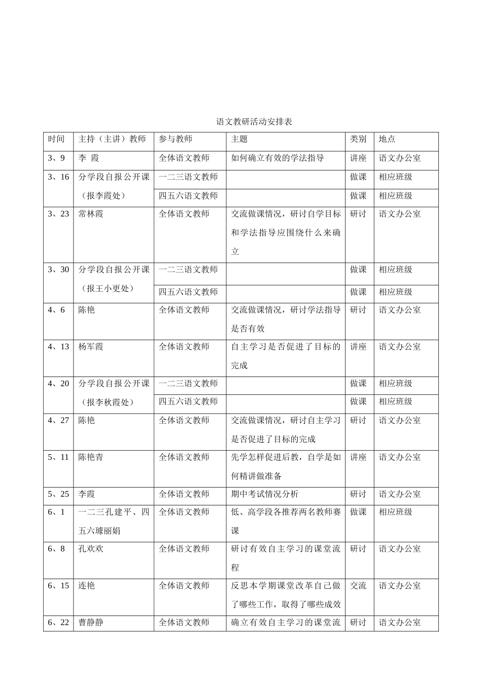 潘村小学语文教研组工作计划_第3页